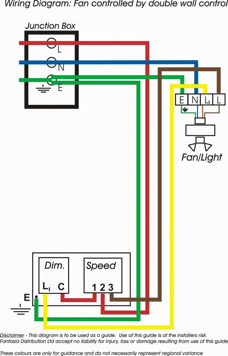 4 wire ceiling fan wiring diagram with remote