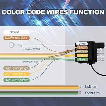 4 wire trailer connector wiring diagram