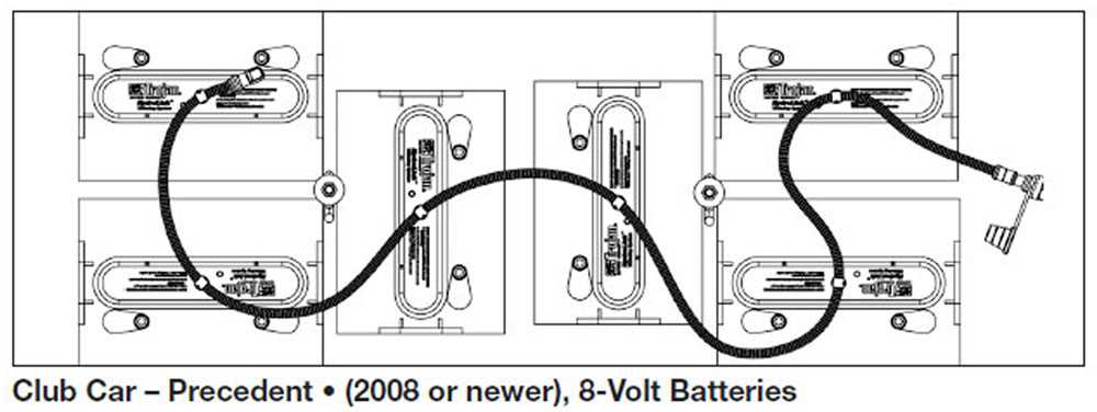 48 volt club car battery wiring diagram
