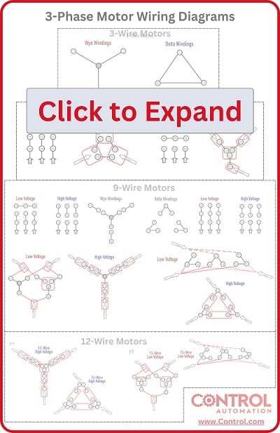 480 volt motor wiring diagram