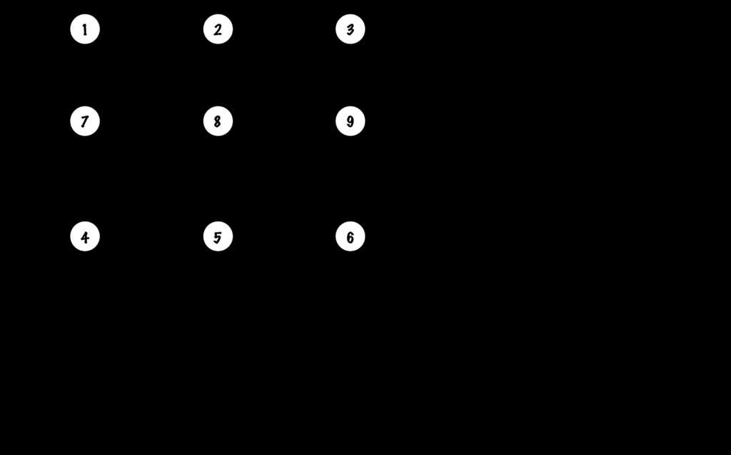 480 volt motor wiring diagram