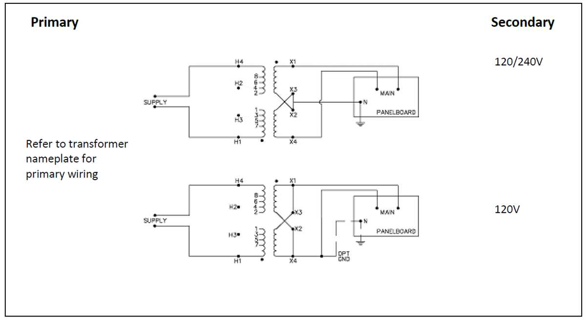 480 to 120 240 transformer wiring diagram