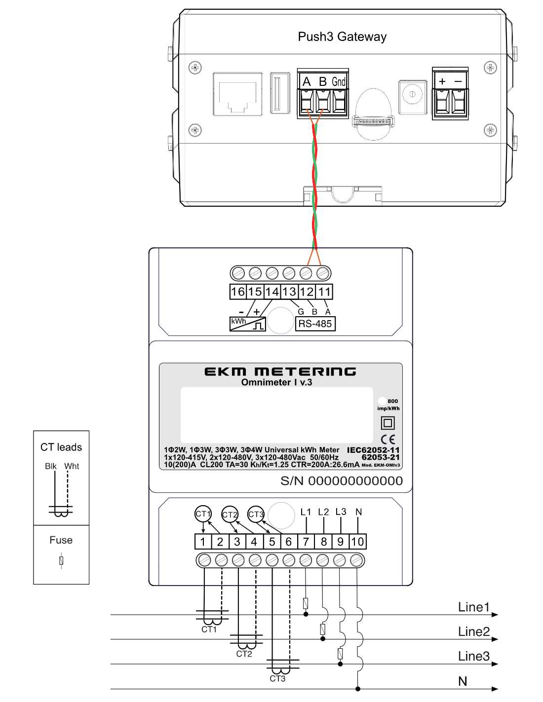 480 volt 3 phase motor wiring diagram