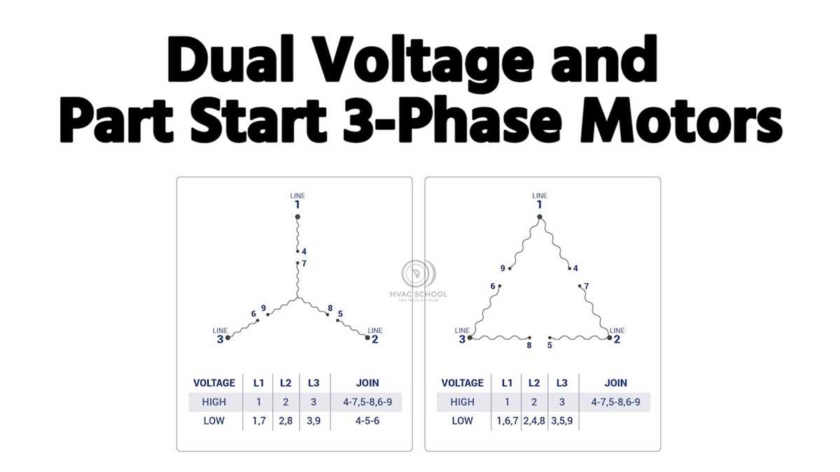 480 volt motor wiring diagram