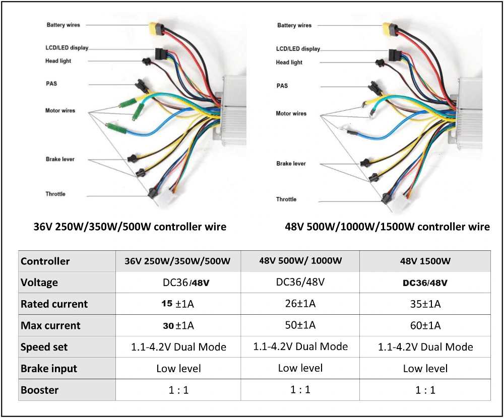 48v ebike controller wiring diagram