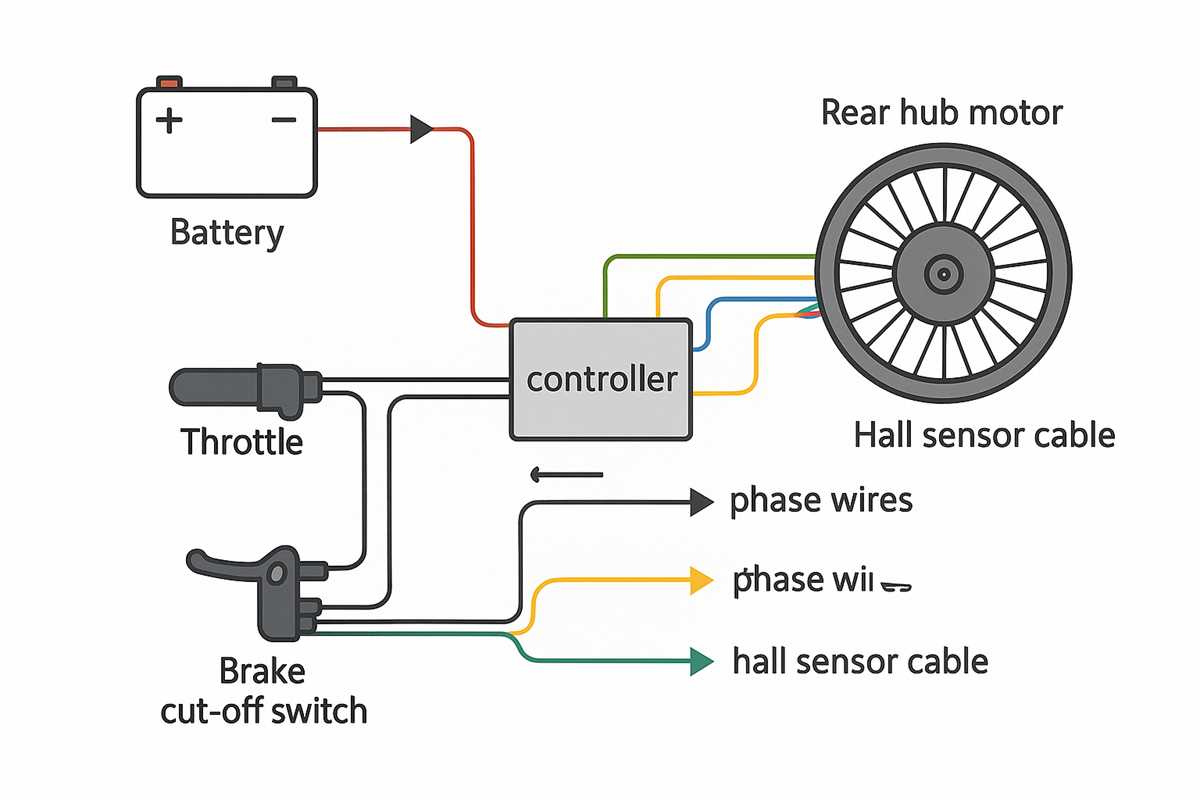 48v electric scooter controller wiring diagram