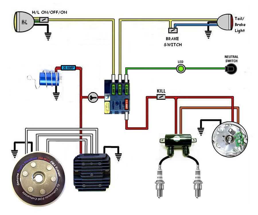 49cc mini chopper wiring diagram schematic