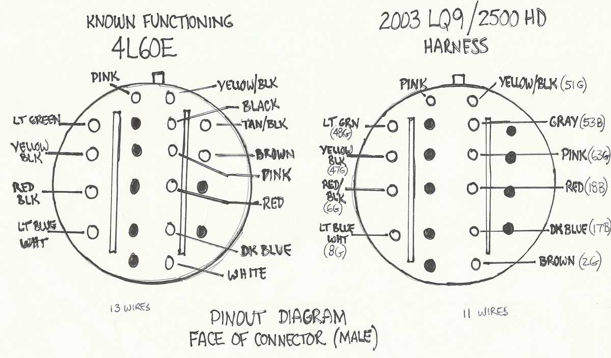 4l60e transmission external wiring harness diagram