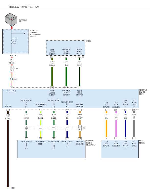 4th gen ram tail light wiring diagram