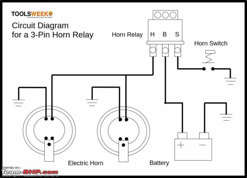 5 pin horn relay wiring diagram