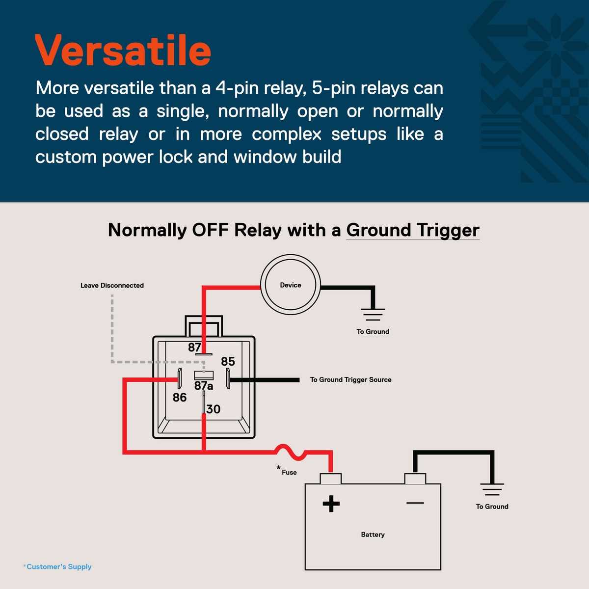 5 pin relay circuit diagram 5 pin relay circuit diagram