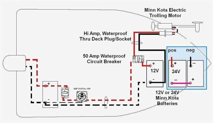 5 speed switch minn kota trolling motor wiring diagram