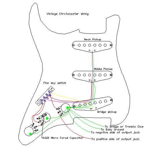 5 way strat switch wiring diagram