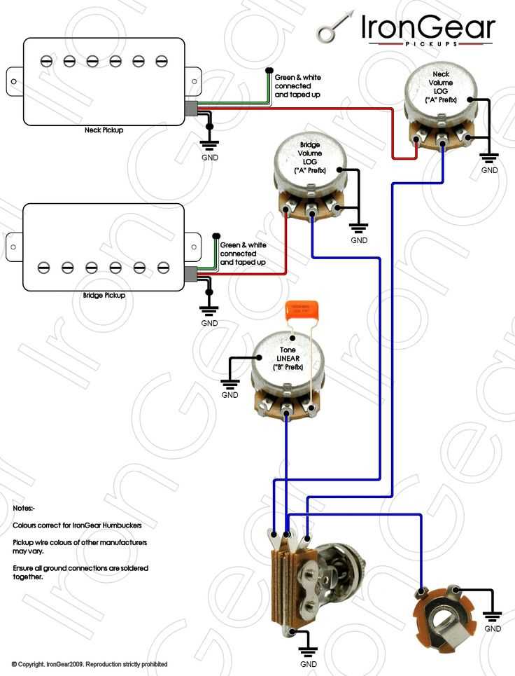 5 way strat switch wiring diagram