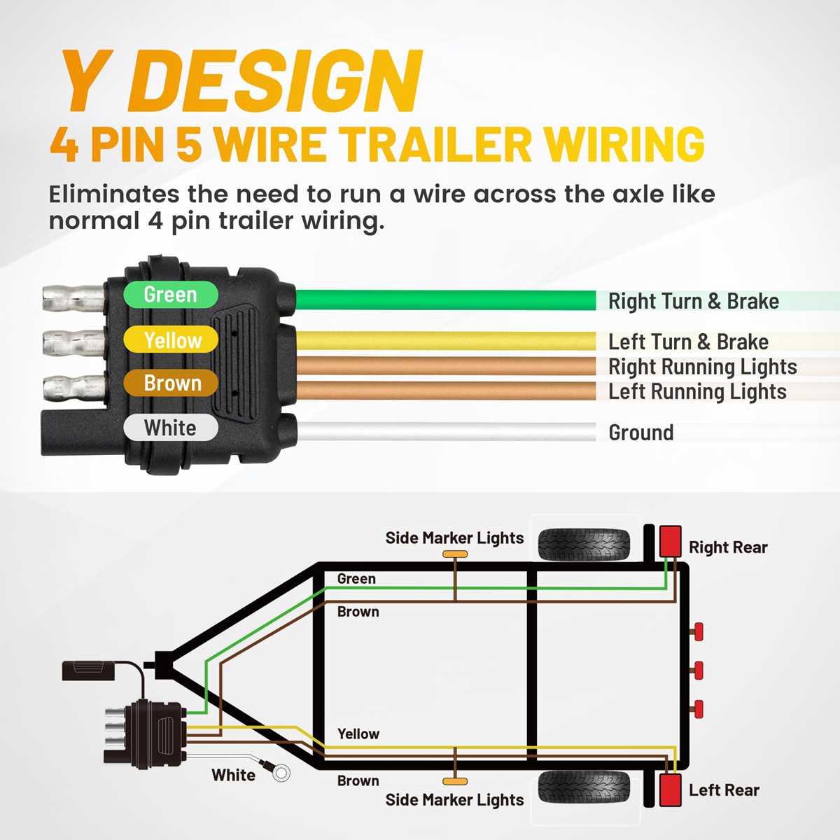 5 wire 4 pin trailer wiring diagram