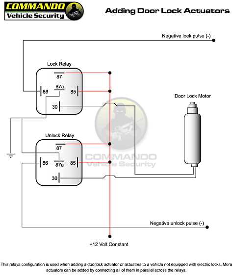 5 wire door lock actuator wiring diagram
