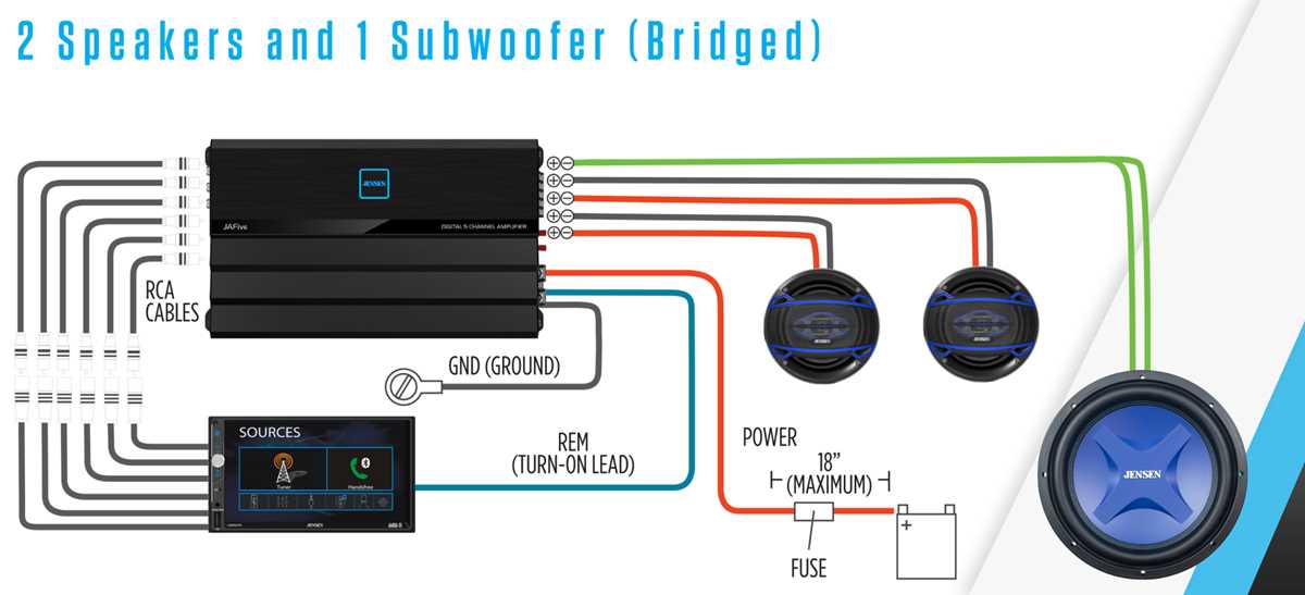 5 channel amplifier wiring diagram