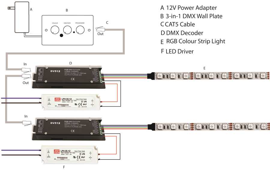 5 wire led light wiring diagram