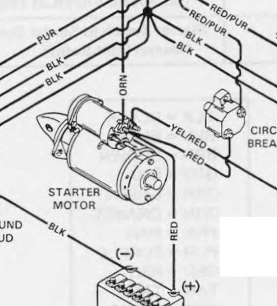 5.3 ls starter wiring diagram 5.3 ls starter wiring diagram