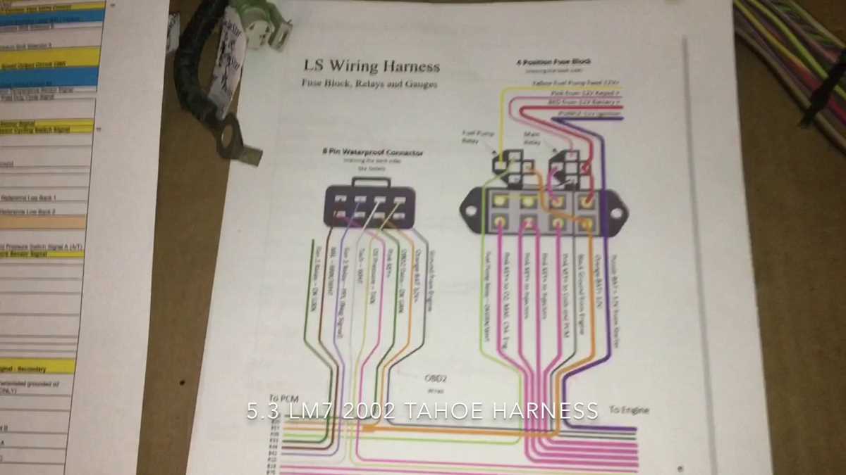 5.3 ls wiring harness diagram 5.3 ls wiring harness diagram