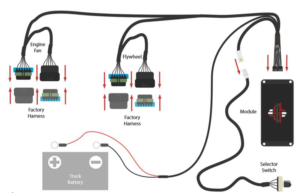 5.9 cummins wiring harness diagram