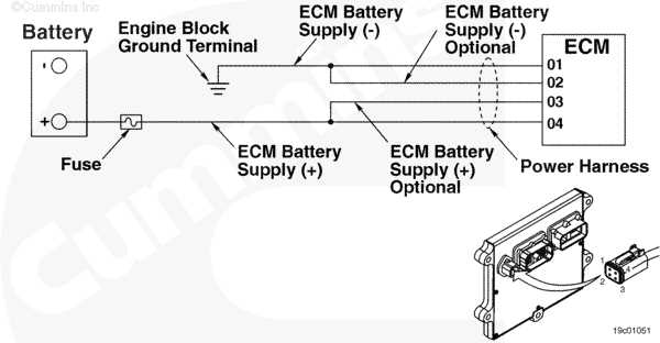 5.9 cummins ecm wiring diagram 5.9 cummins ecm wiring diagram
