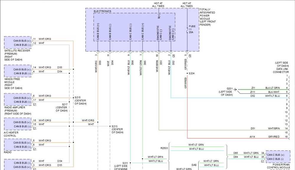 5.9 cummins ecm wiring diagram 5.9 cummins ecm wiring diagram