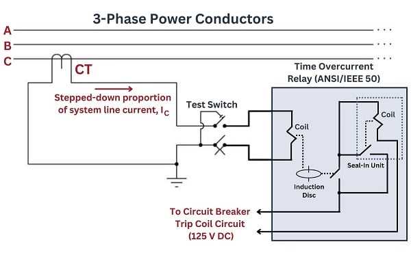50 51 relay wiring diagram