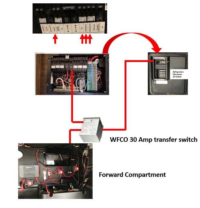 50 amp rv wiring diagram
