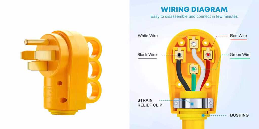 50 amp rv wiring diagram