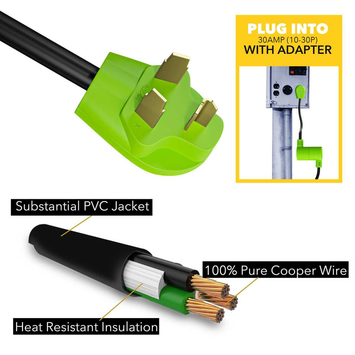 50 amp to 30 amp adapter wiring diagram