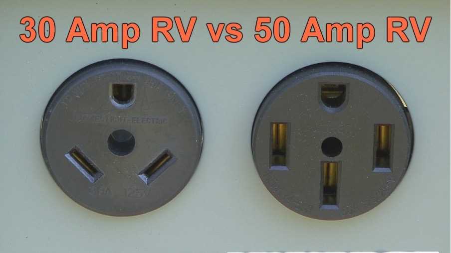50 amp to 30 amp adapter wiring diagram