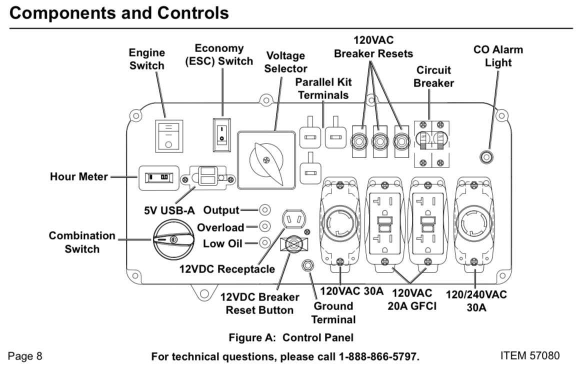 50 amp to 30 amp adapter wiring diagram