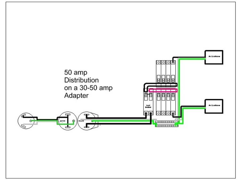 50 amp to 30 amp adapter wiring diagram