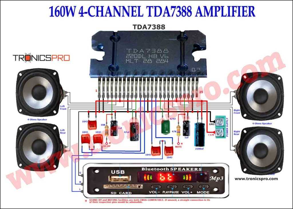 500 watts power amplifier schematic diagram 500 watts power amplifier schematic diagram