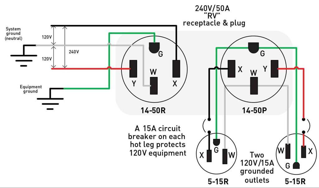 50a 250v plug wiring diagram