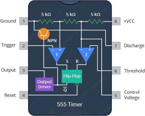 555 astable circuit diagram 555 astable circuit diagram