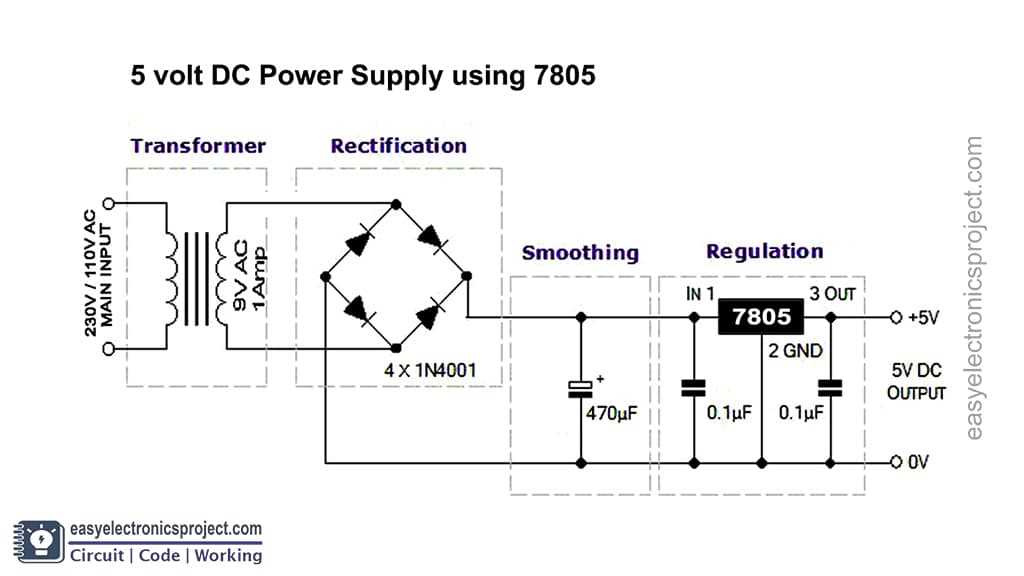 5v 2a charger circuit diagram