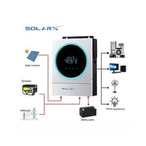 5kw solar inverter circuit diagram 5kw solar inverter circuit diagram