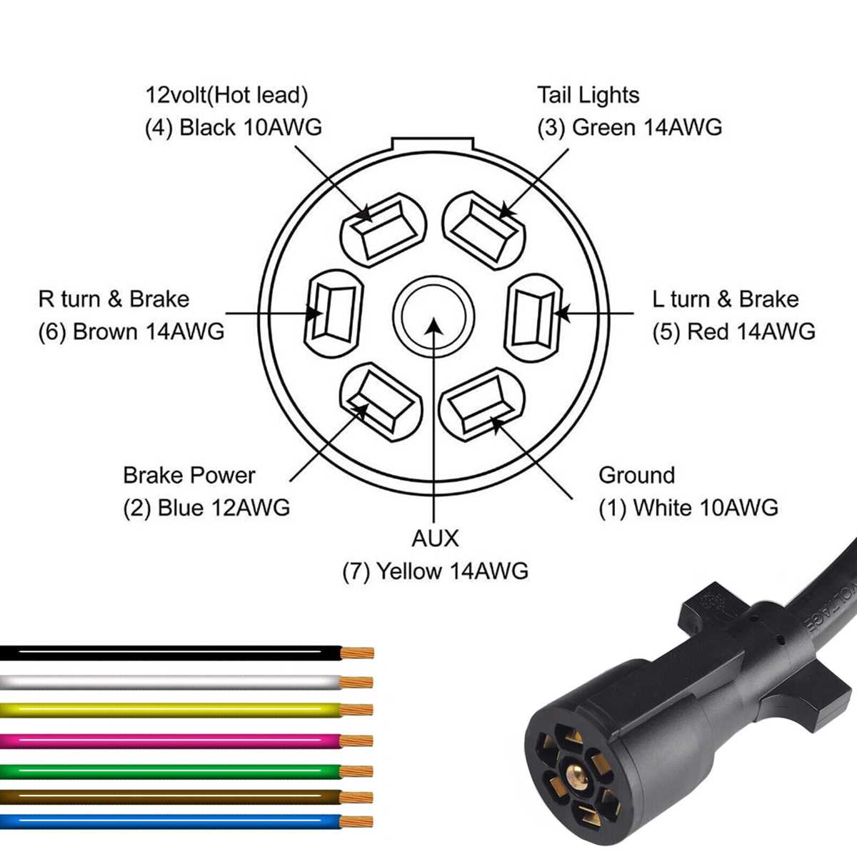 6 pin to 7 pin trailer adapter wiring diagram