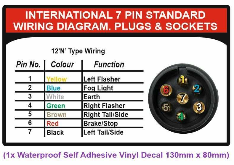 6 pin wiring diagram for trailer 6 pin wiring diagram for trailer