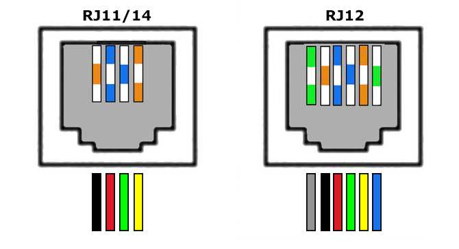 6 pin wiring diagram