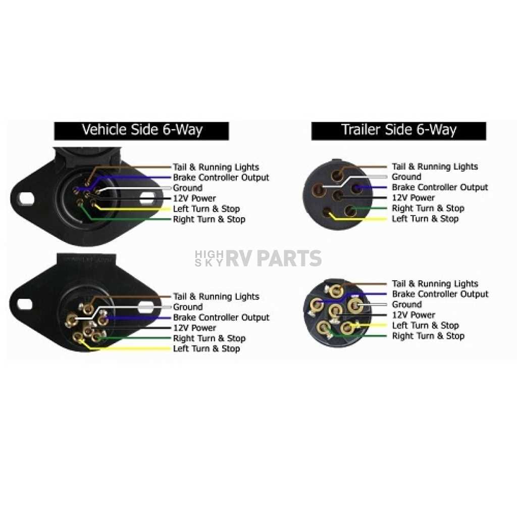 6 point trailer wiring diagram