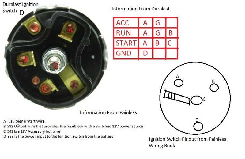 6 prong ignition switch wiring diagram