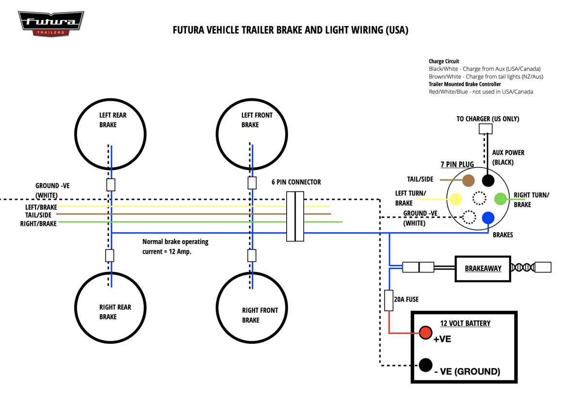 6 pin wiring diagram for trailer 6 pin wiring diagram for trailer