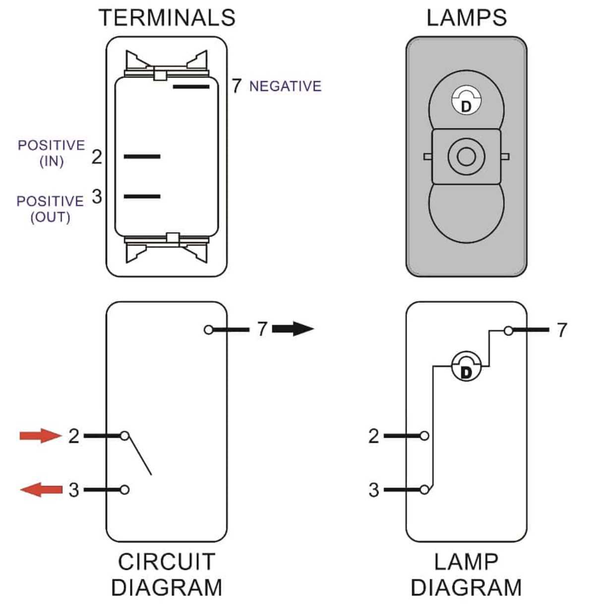 7 pin rocker switch wiring diagram