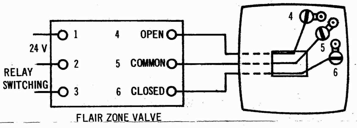 7 wire honeywell thermostat wiring diagram