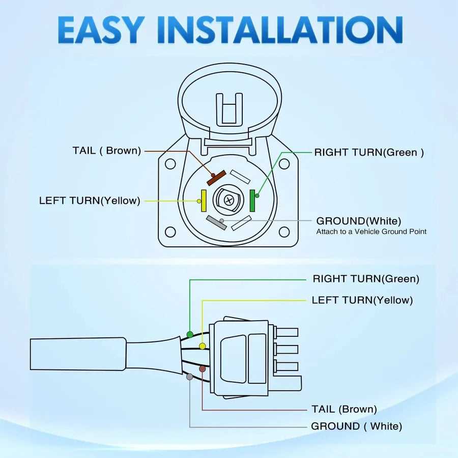 7 blade wiring diagram