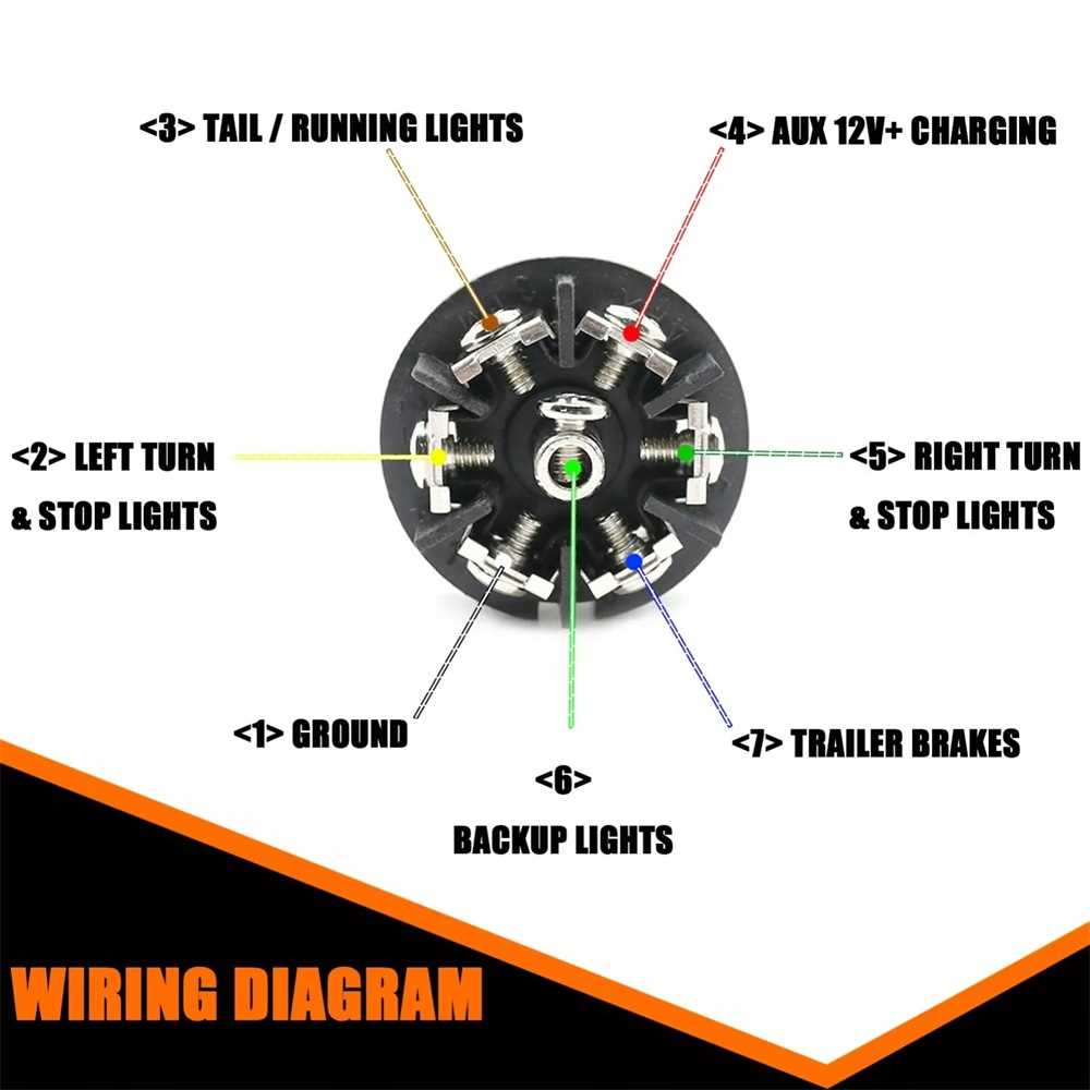7 pin rv connector wiring diagram