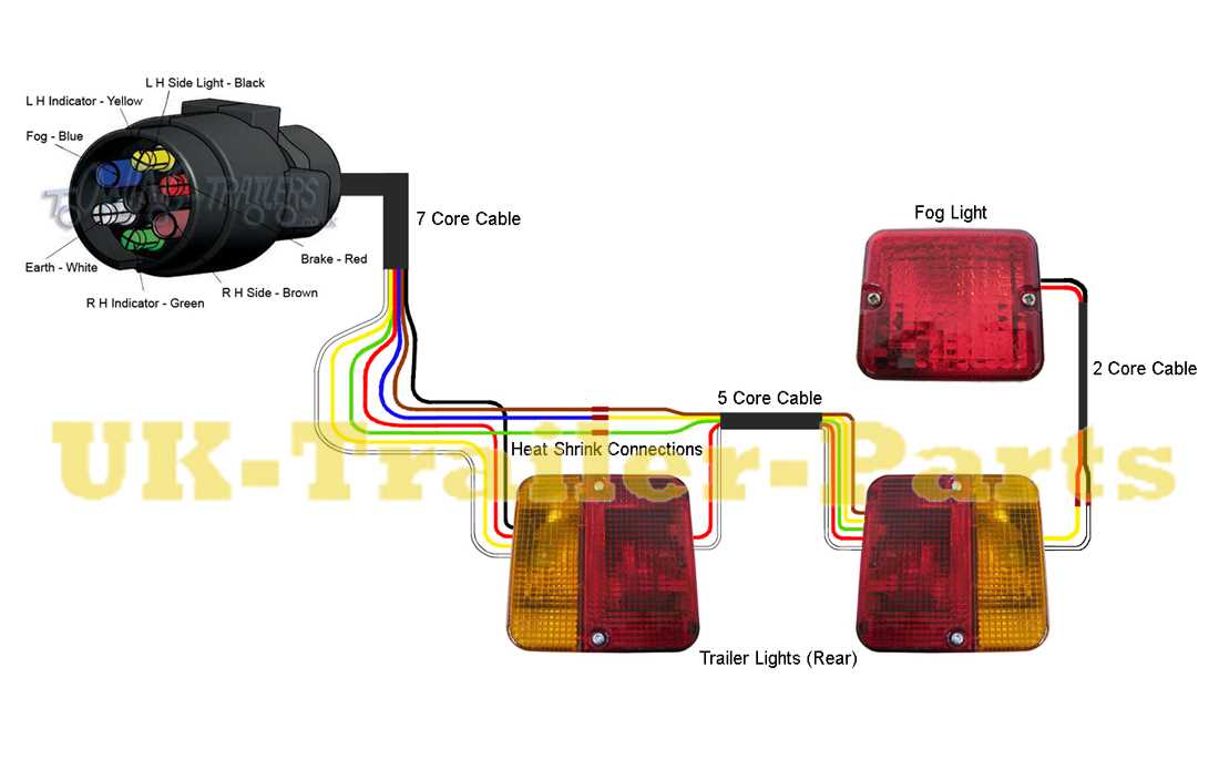 7 prong wiring diagram
